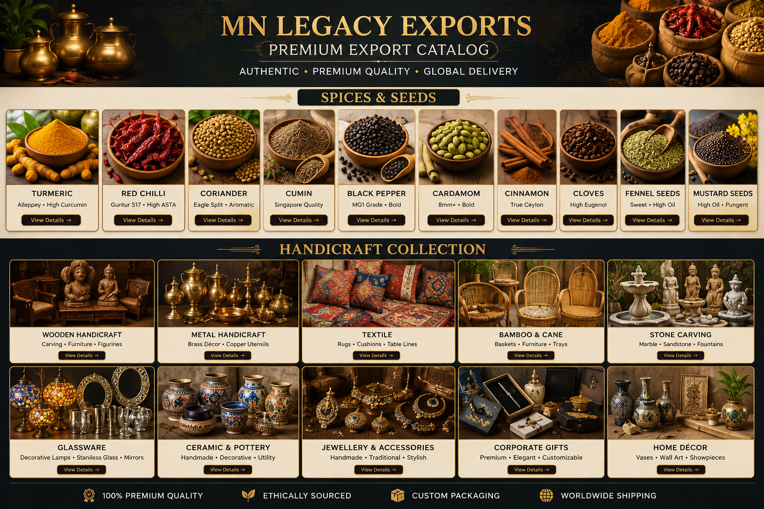 MN Legacy Exports Catalog